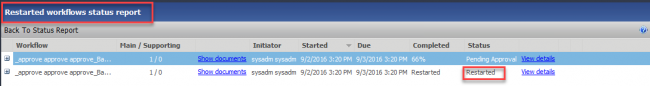 Restarted workflow - Workflow status report