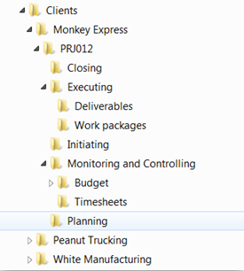 Shared drive folder example