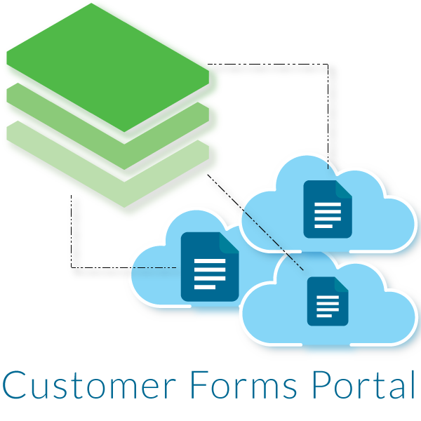 Customer forms and more portal